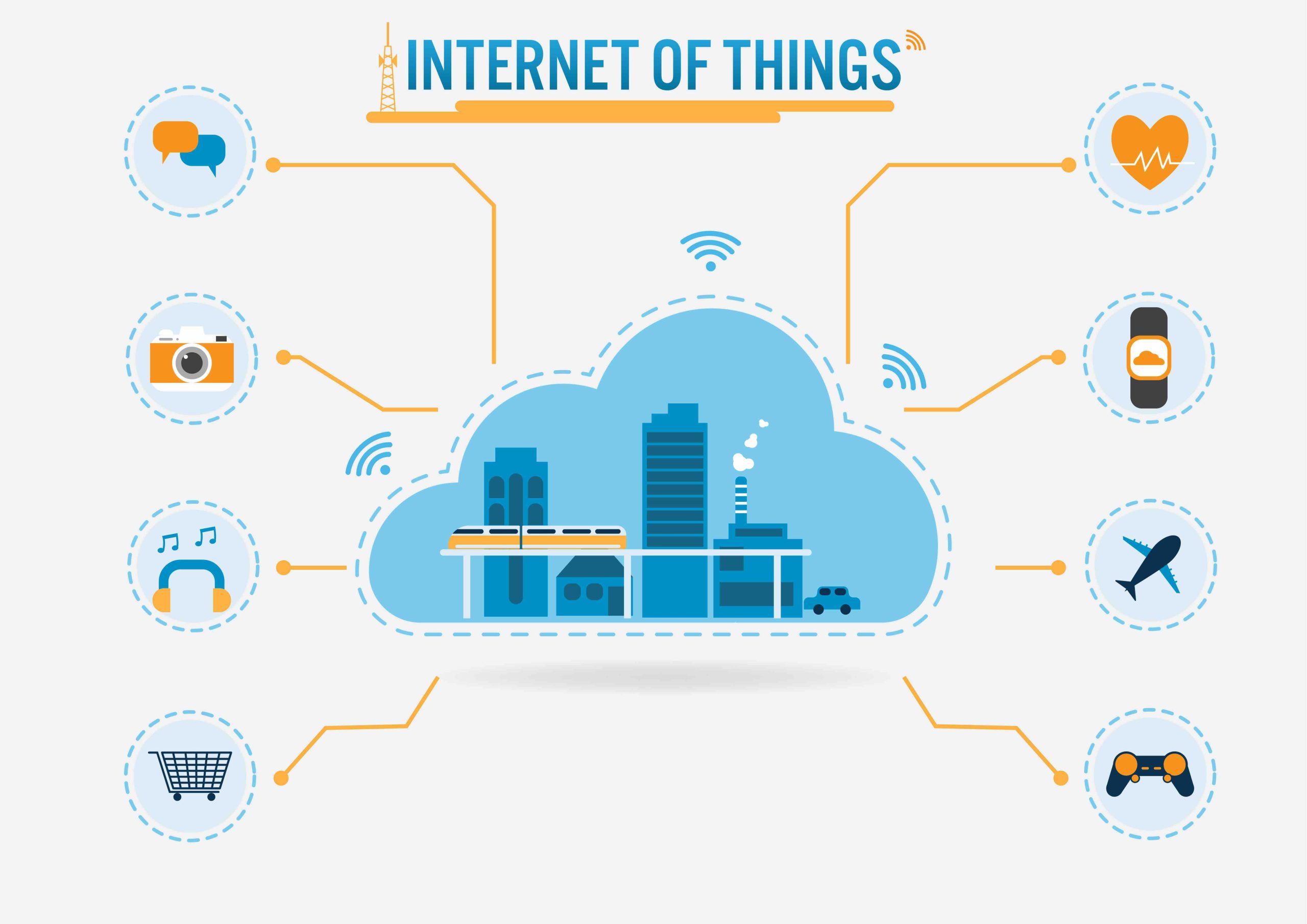 Internet of things concept,devices and connectivity icon.Vector illustration