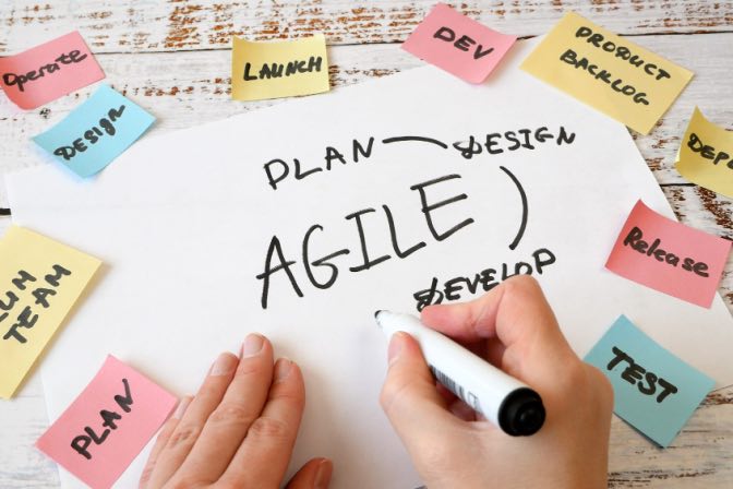 Embracing Agile: Xyopst’s Journey to Innovation and Success