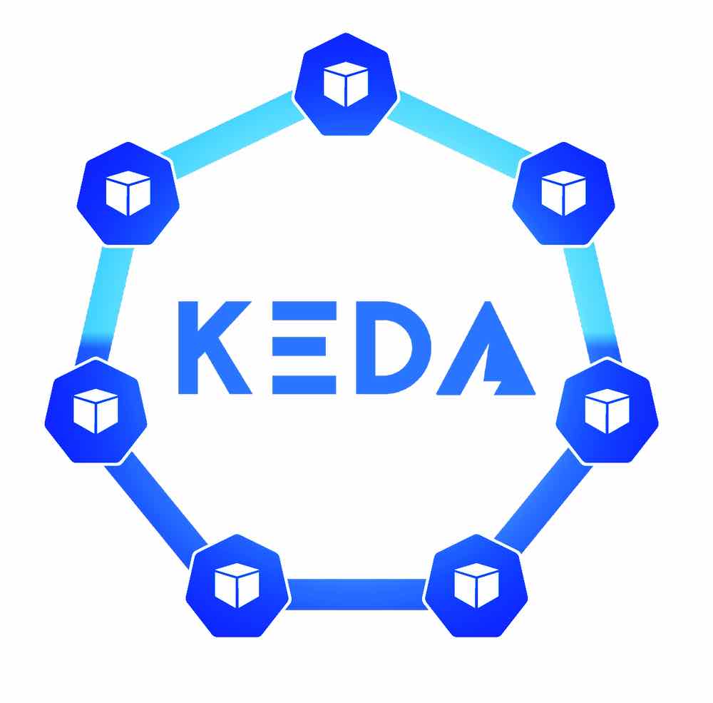 KEDA: Autoscaling in Kubernetes Environments